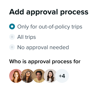 Travel policy approval process settings, where users can choose between "Only for out-of-policy trips" or "All trips" and assign approval responsibilities to specific individuals